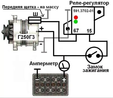 Значение и советы