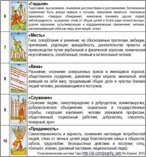 Значение и толкование выражения "Ладно у плотника что значит"