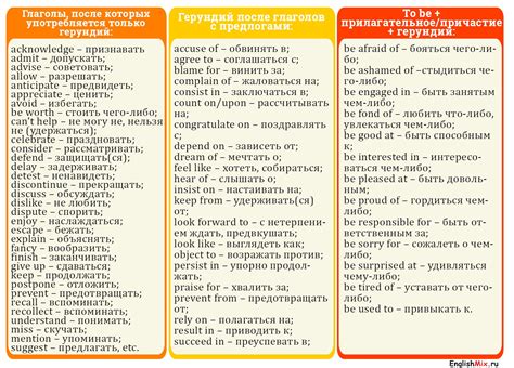 Значение и функции непроизводных глаголов