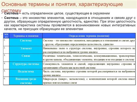 Значение йорк вязка: ключевые термины и понятия