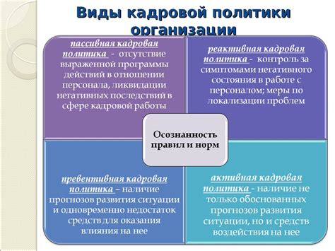 Значение кадровой политики для устойчивого успеха компании