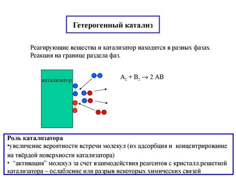 Значение катализатора в отношениях