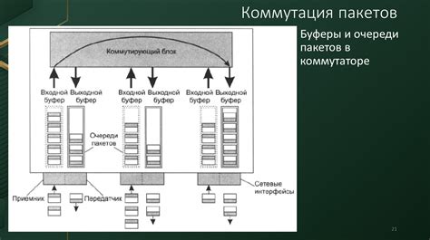 Значение качественных компонентов в коммутаторе