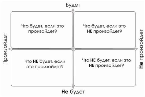 Значение кворума: его роль и значение для принятия решений