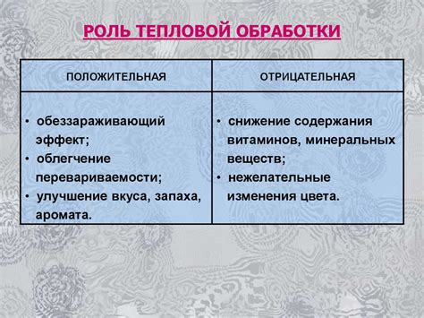 Значение кича в современном обществе: положительные и отрицательные стороны