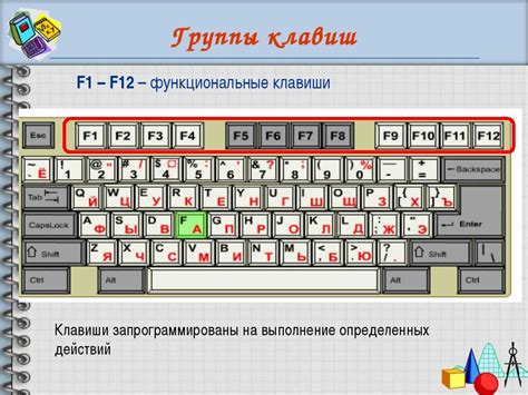 Значение клавиш "F1"-"F12": их назначение и применение