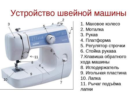 Значение класса швейной машины: ключевые особенности