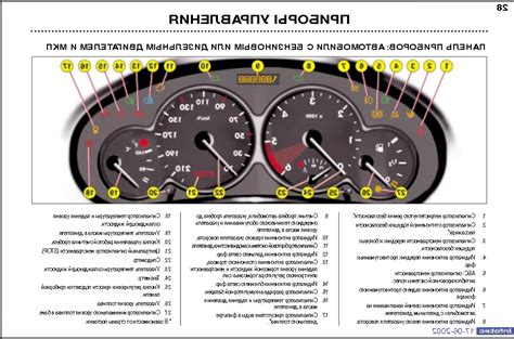 Значение кнопки rst в автомобильной промышленности