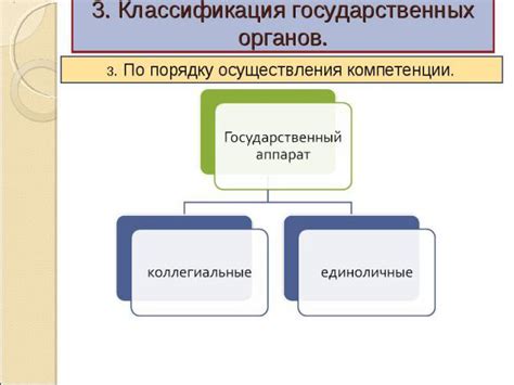 Значение компетенции для государственных органов