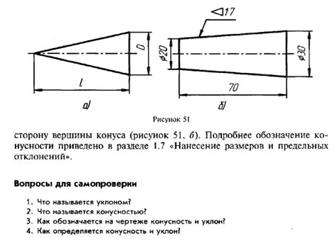 Значение конусности 10 процентов в различных отраслях