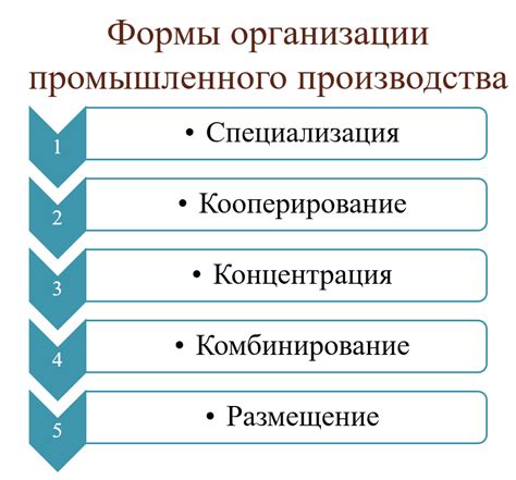 Значение концентрации производства