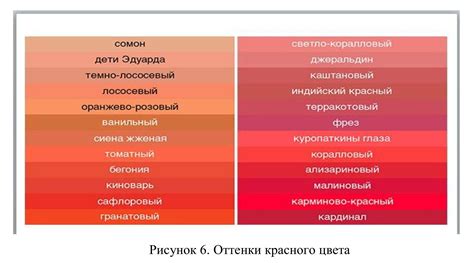 Значение красного цвета