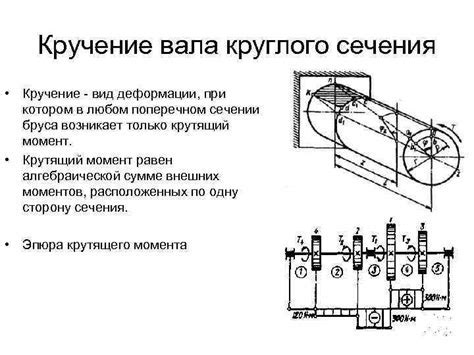 Значение круглого нуля