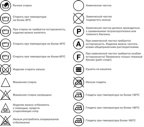 Значение крупной стирки в сновидениях и их расшифровка