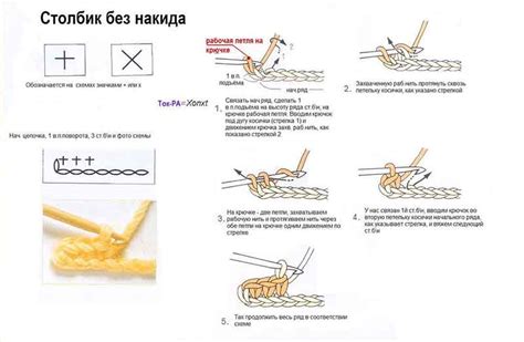 Значение крючка СБН в быту