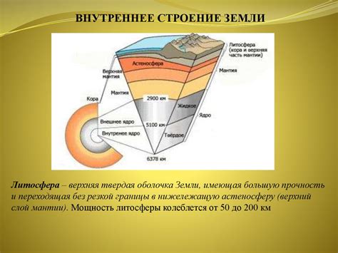 Значение литосферы в жизни человека: основные аспекты