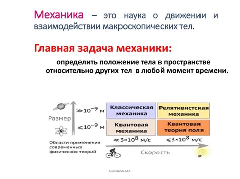 Значение макроскопических тел