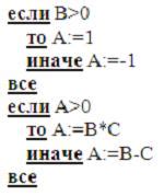 Значение массовости алгоритма