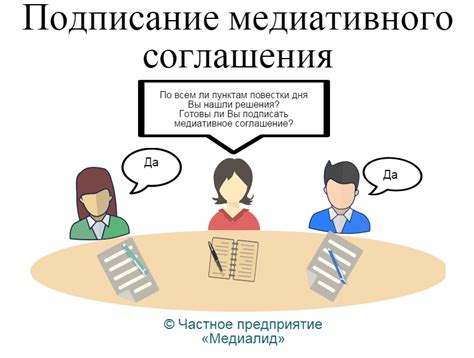 Значение медиативного соглашения в современном обществе