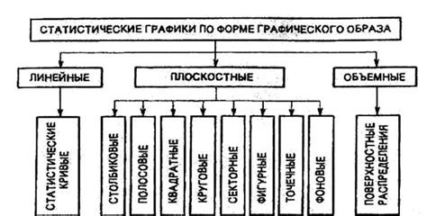 Значение метода: понятие и роль