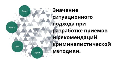 Значение методической помощи при разработке