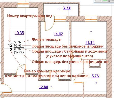 Значение метража для общей площади