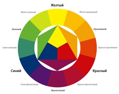 Значение надписи "тир" различных цветов