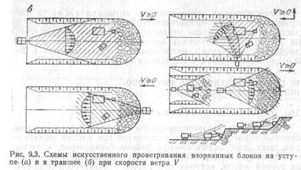 Значение наполненных емкостей с водой в сновидении