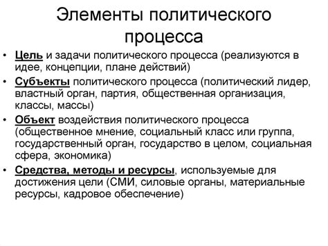 Значение народного ответа для развития политического процесса