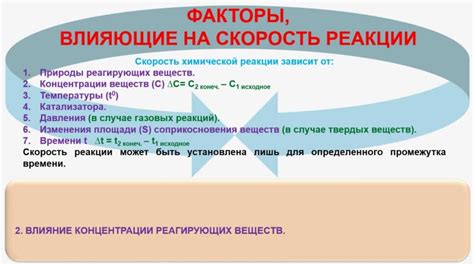 Значение незначительной реакции: почему это важно?