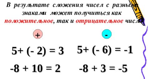 Значение неспаренных чисел и знаков