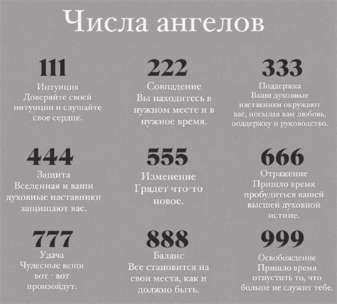 Значение номера 667 в библейской символике