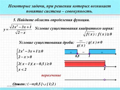 Значение области определения выражения под корнем