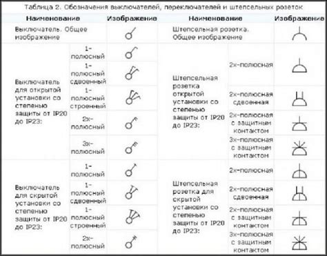 Значение обозначения pro и его особенности