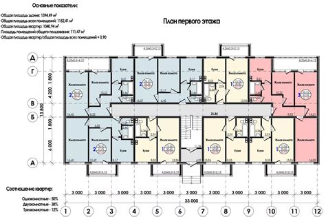 Значение общей площади многоквартирного дома