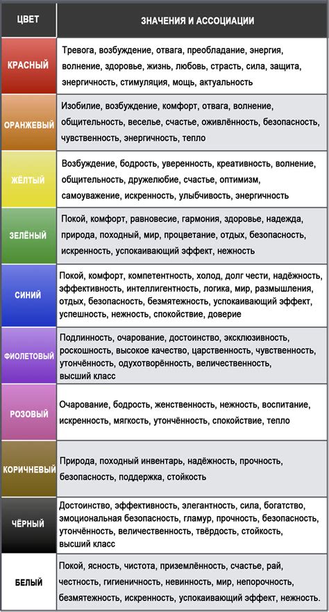 Значение однотонного цвета в дизайне