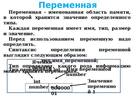 Значение определения типа данных