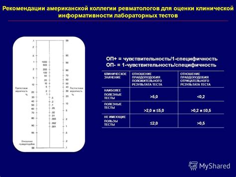 Значение отрицательного результата mar теста для диагностики заболеваний