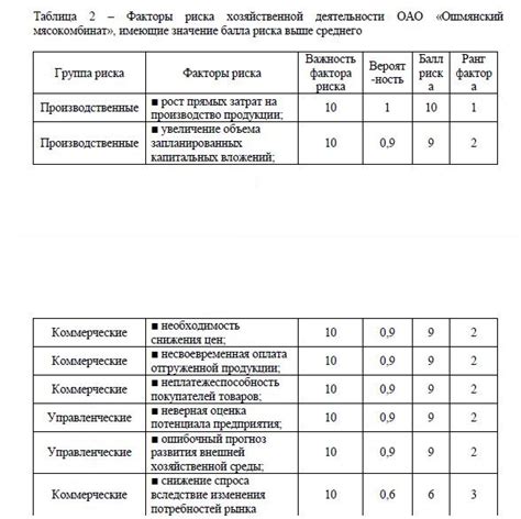 Значение оценки выше среднего