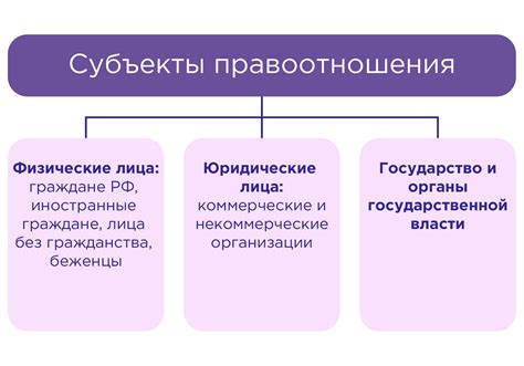 Значение параметров: что они означают и как это влияет?