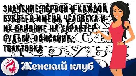 Значение первой буквы имени: характеризует личность