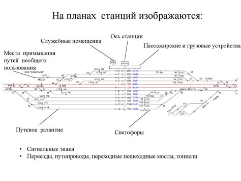 Значение пересечения путей наступающего одного дня