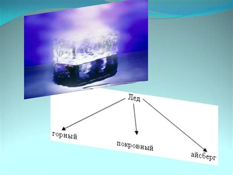 Значение перехода воды