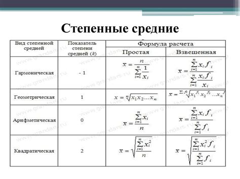 Значение персентиля 10 в статистике