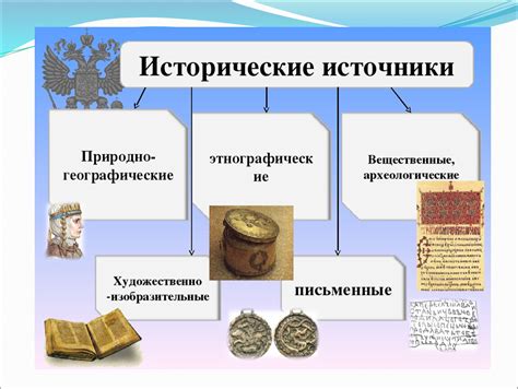 Значение письменных исторических источников