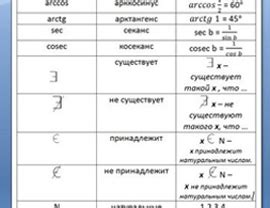 Значение плавения конгруэнтно в математике