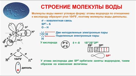 Значение плоского строения молекулы