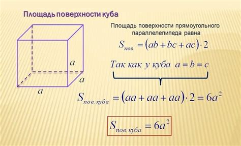 Значение площади поверхности куба в геометрии