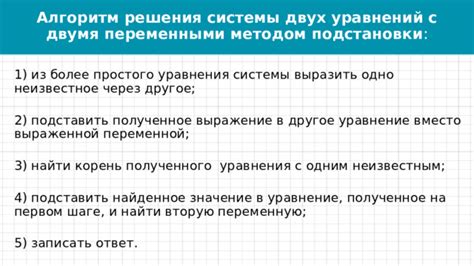 Значение подстановки и способы ее предотвращения