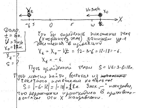 Значение полного тела